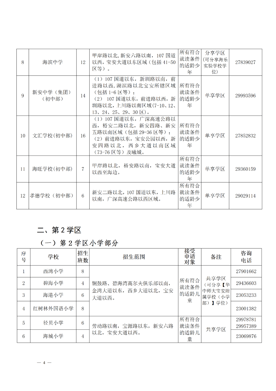 中部战区总医院电话号码及其相关服务解析，中部战区总医院电话号码及全方位服务解析