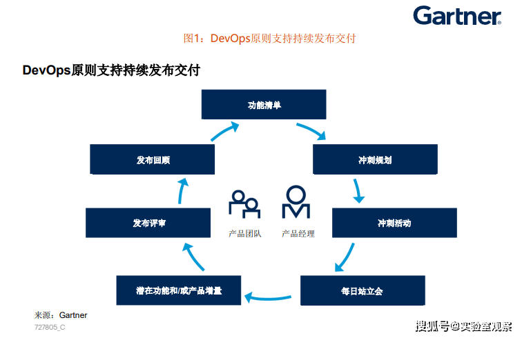 探索未来，2025年天天开好彩资料展望，未来展望，2025年天天开好彩资料探索之旅