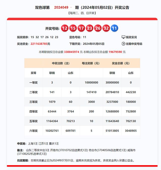 揭秘2025年新奥开奖结果——历史与未来的交汇点，揭秘，新奥开奖结果的历史与未来交汇点 2025年展望