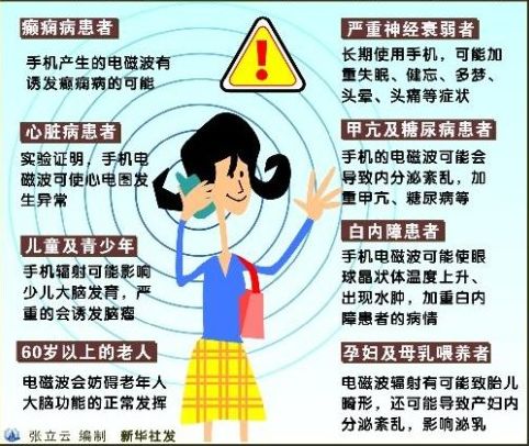 电磁波背后的阴影，有人暗中利用电磁波害人，电磁波背后的阴影，暗中利用电磁波害人的阴谋揭秘