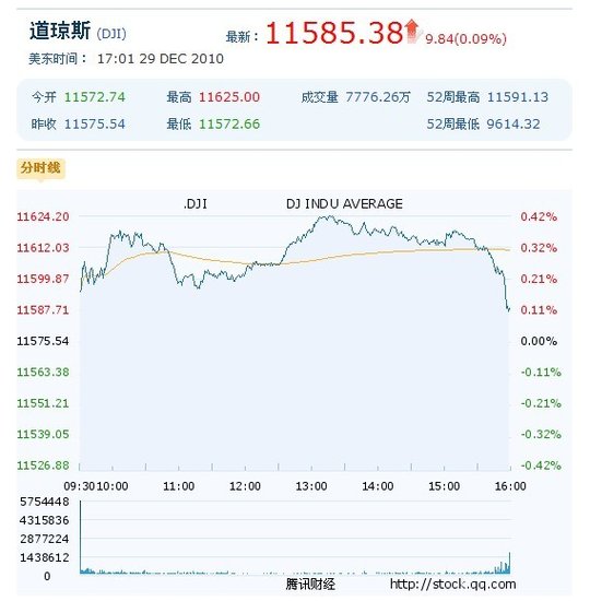 香港马会6肖6码中特