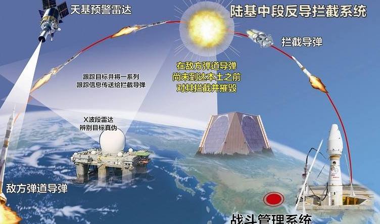 反弹道导弹，解析其含义与重要性，反弹道导弹，含义与重要性的深度解析