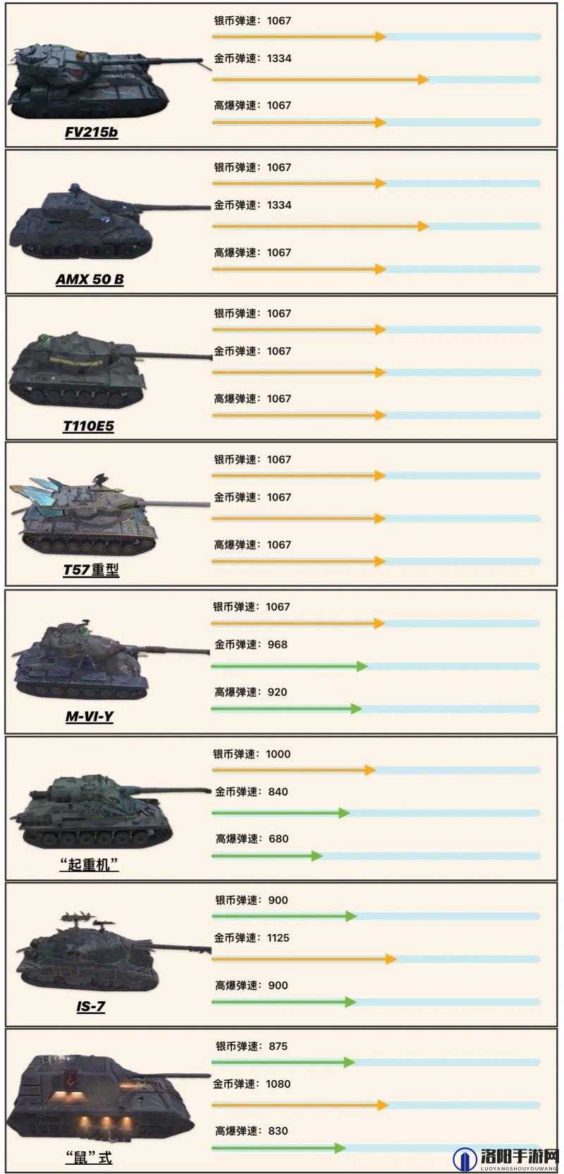 最新8级反坦排名，深度解析顶级反坦克武器的实力与特点，顶级反坦克武器实力与特点深度解析，最新8级反坦排名
