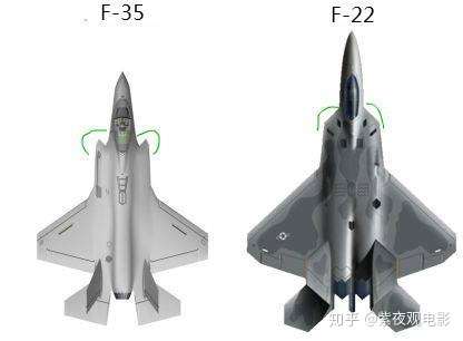 歼-12与F-4，两款战斗机的对比，歼-12与F-4战斗机深度对比
