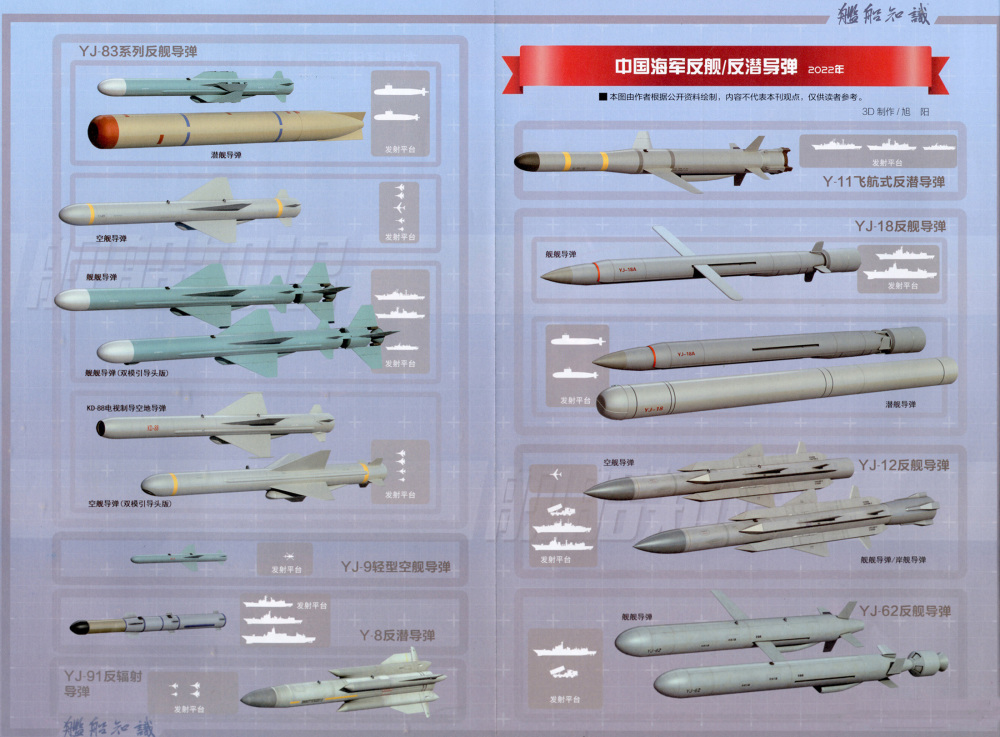 鹰击18与鹰击18A，两款武器的独特魅力与区别，鹰击18与鹰击18A，独特魅力与型号差异解析