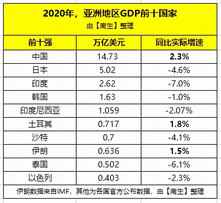 2020年中国与印度最新消息全面解析，中国与印度最新动态全面解析，2020年最新消息速递