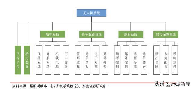 涡轴发动机市场规模探析，涡轴发动机市场规模深度探析