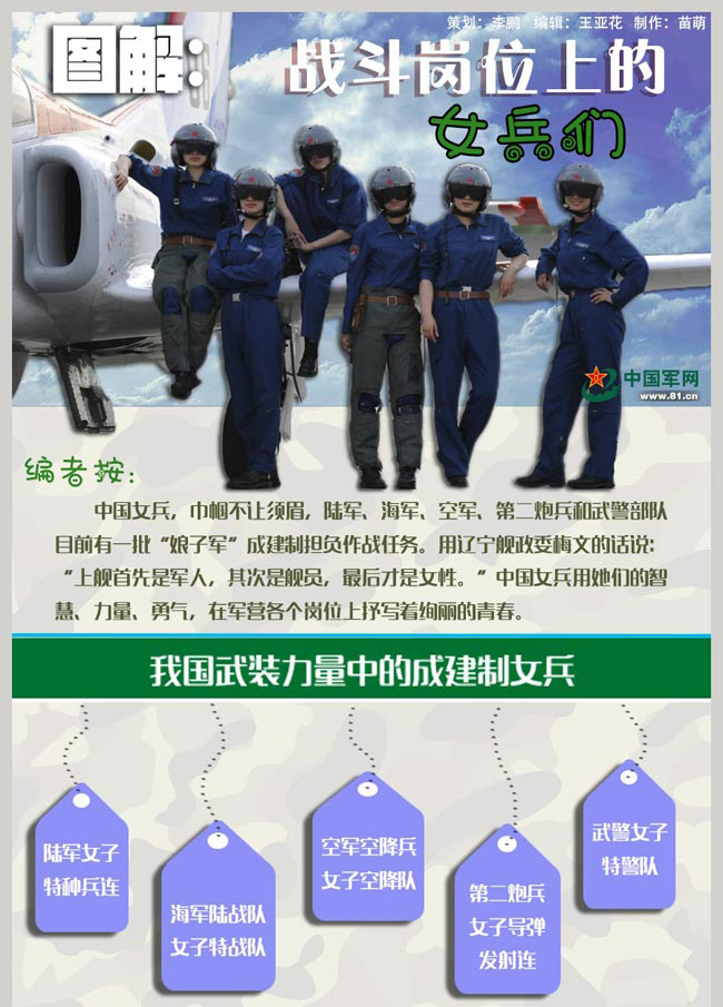 女生怎样才能当上特种兵，女生成为特种兵的条件与路径探索