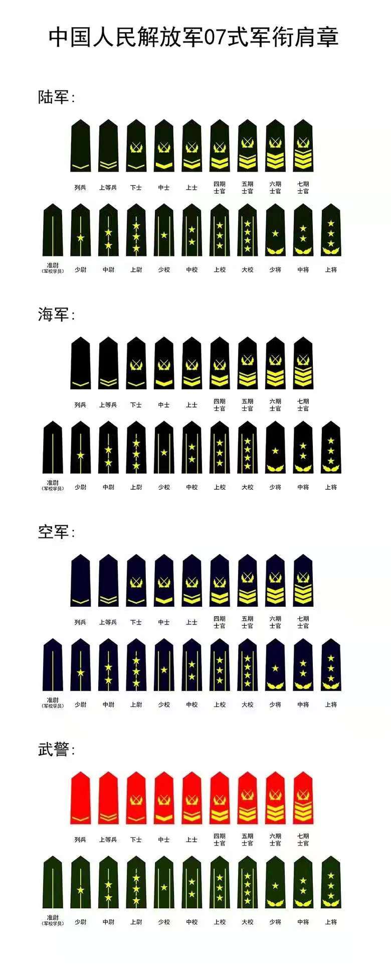 中国少将军衔名单2019，荣誉与担当的象征，中国少将军衔名单2019，荣誉与担当的象征