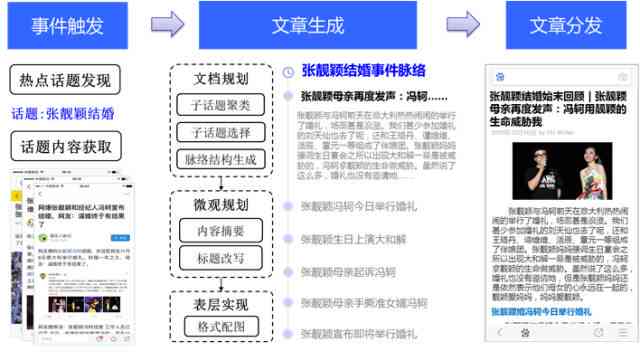 新闻发布稿撰写原则详解，新闻发布稿撰写原则详解与指南