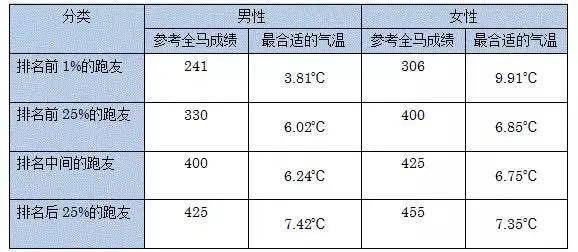 最精准一肖100%准确精准的含义