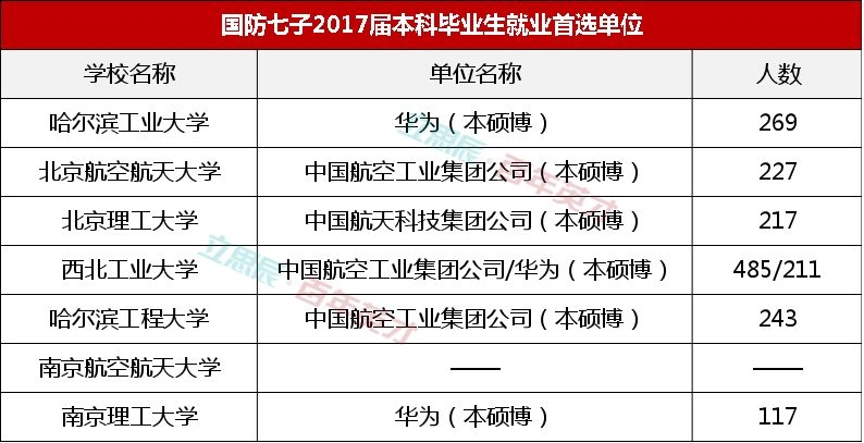 深度解析/全面解读
