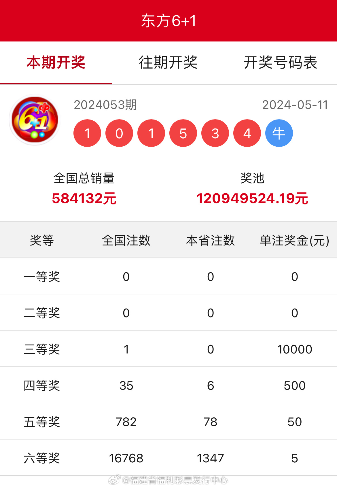 王中王开奖最准一肖中特