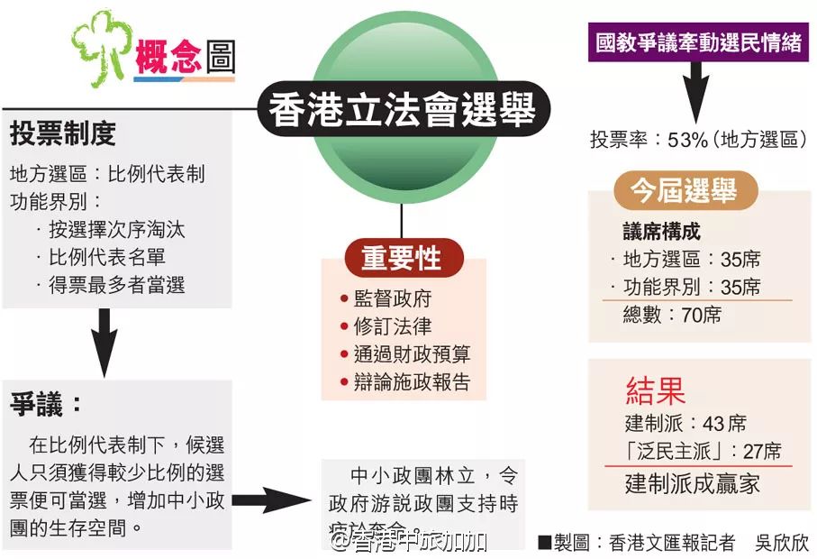 香港的内部资料与公开资料，深度解析与对比，香港资料深度解析与对比，内部与公开资料的探讨