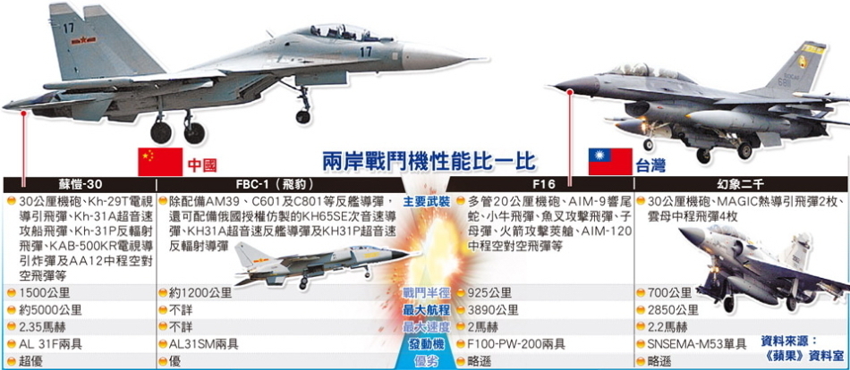 台湾购买美国重要武器的深度解析，台湾购买美国重要武器的深度剖析