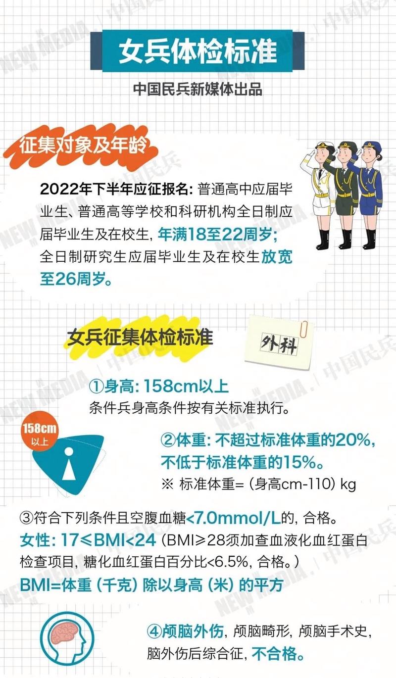 女子当兵需要做哪些检查，女子当兵所需检查概述