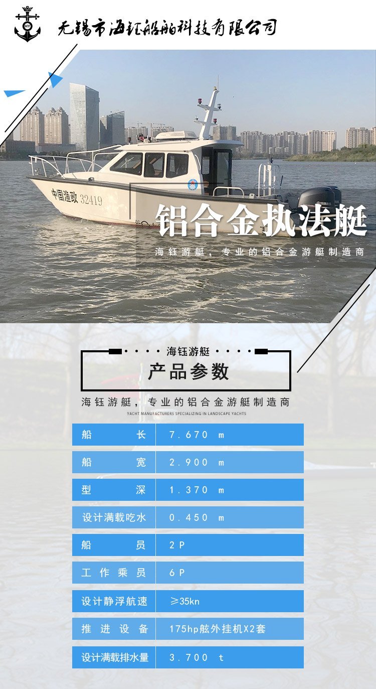 快艇价格及图片，全方位解读快艇的购买与体验，全方位解读快艇，价格、图片及购买体验指南