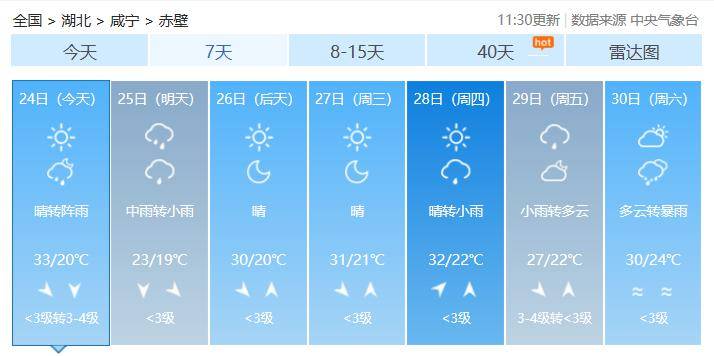 今日气温探析，温度如何影响我们的日常生活，气温对日常生活的影响，今日气温探析
