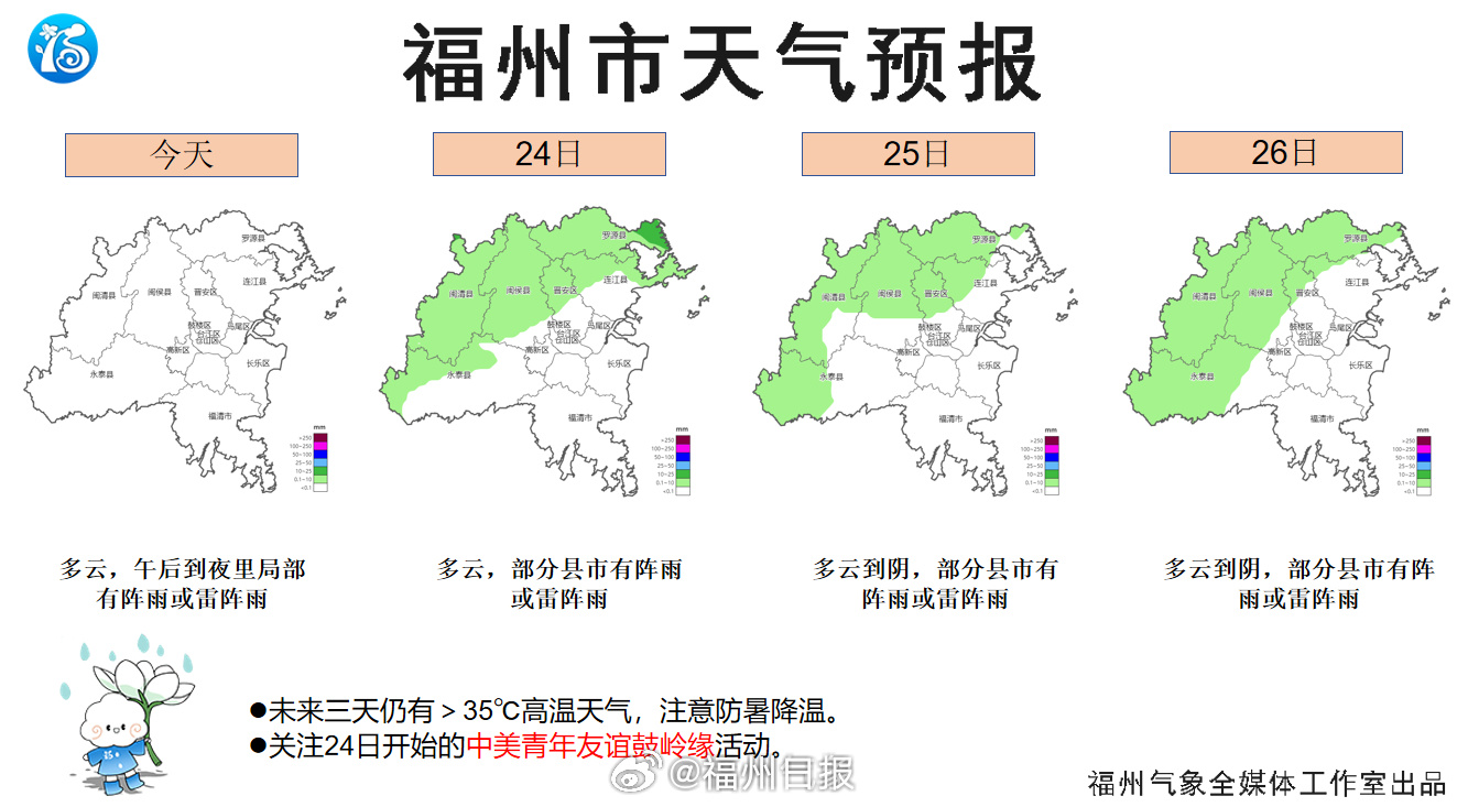 福州经历今年以来最长高温天气，福州经历今年以来持续高温天气