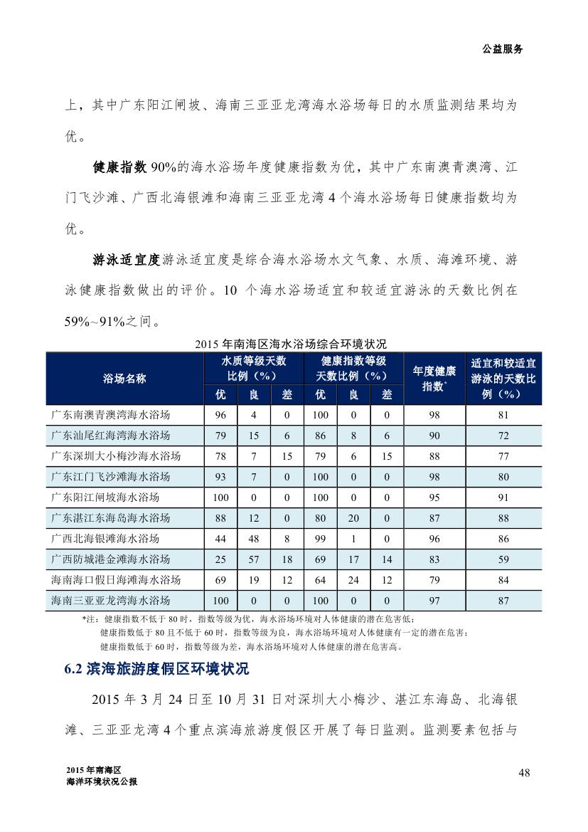 南海最新消息，今天最新动态查询表及综合报道，南海最新动态查询表及综合报道更新今日资讯