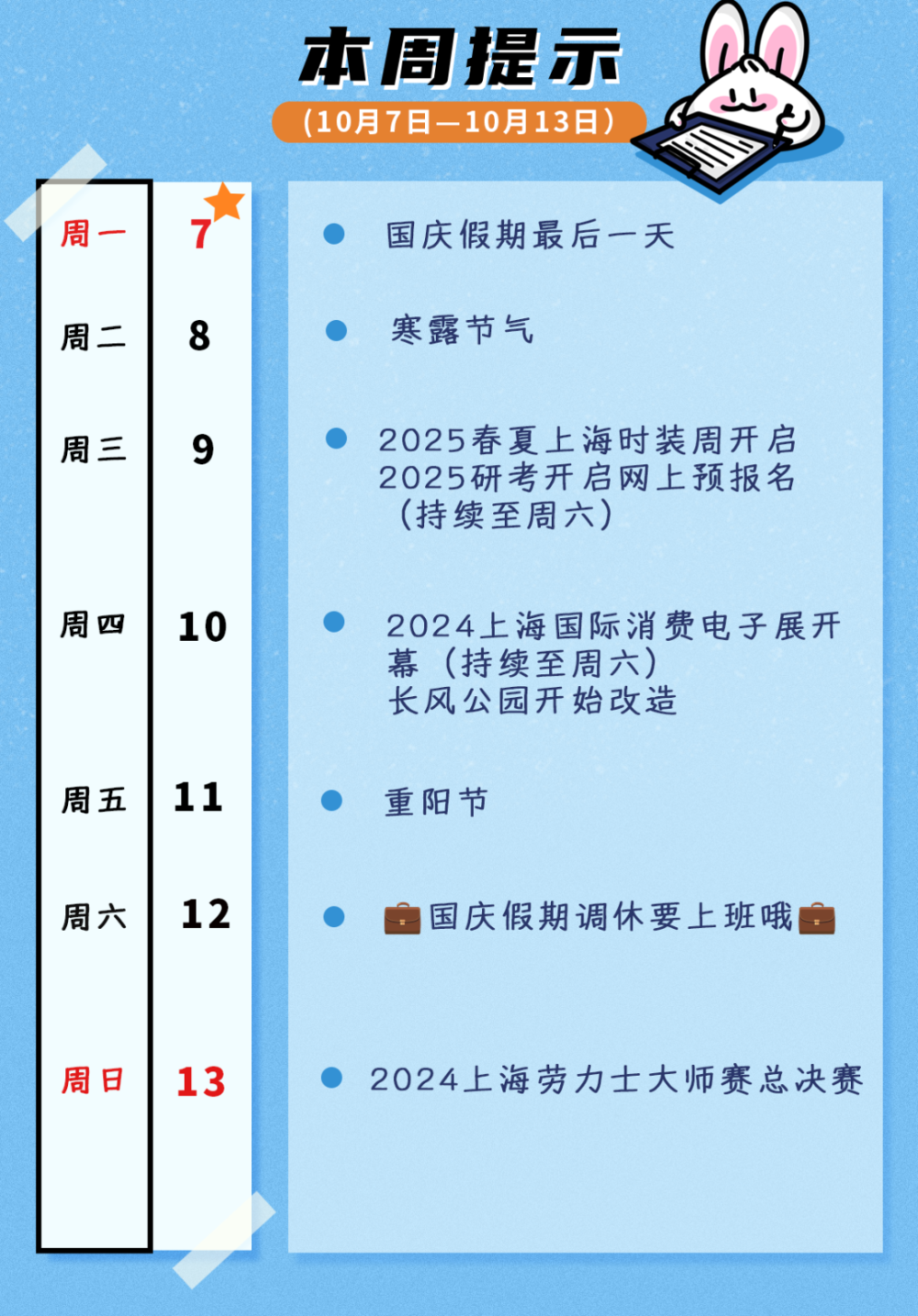 今日几九？2025年日历表详解，今日几九？2025年日历表全面解析