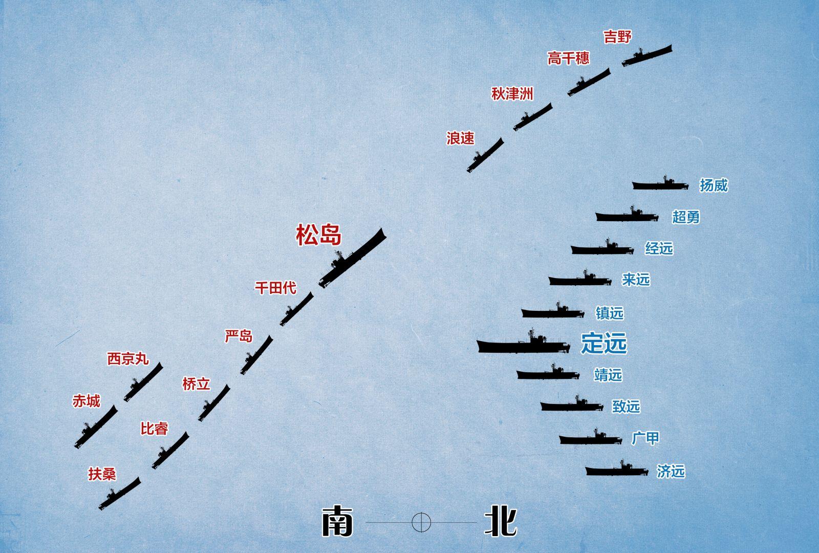 中国海军不同型号的军舰，力量与荣耀的象征，中国海军军舰的力量与荣耀，多样型号展现国之骄傲