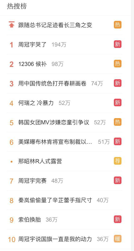 今日热搜前十名背后的故事与现象，今日热搜前十背后的故事与现象探究