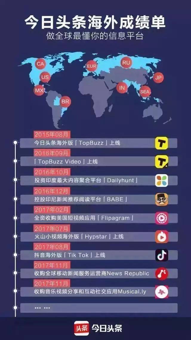 抖音二人军棋，一款引领潮流的棋牌软件，抖音二人军棋，引领潮流的棋牌对决软件