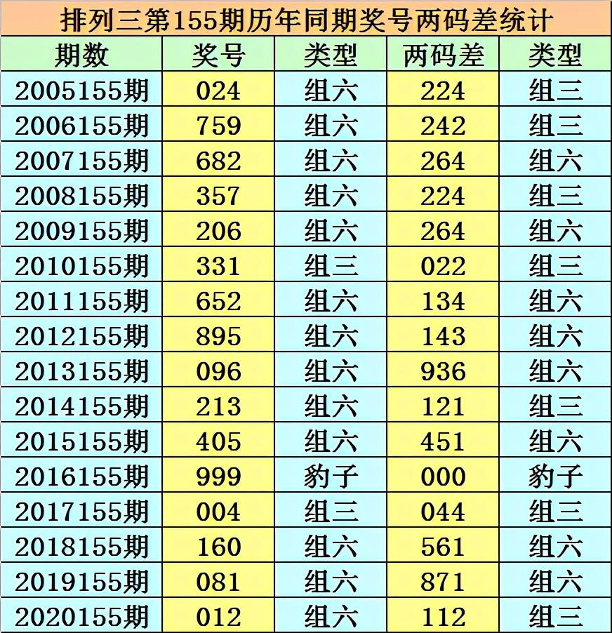 香港二四六开奖资料大全一