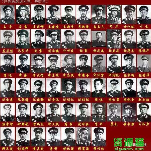 中国历史上的杰出将领，55上将名单，中国历史上的杰出将领，55位上将名单概览
