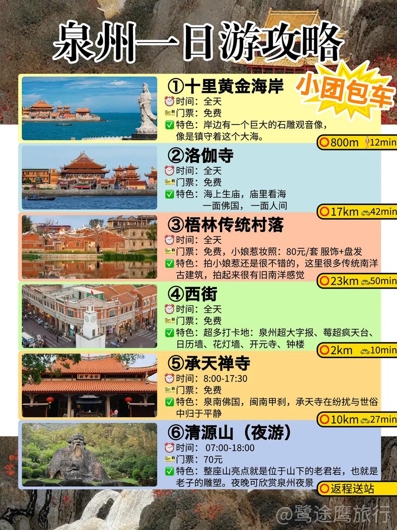 泉州一日游攻略，探索古城的魅力与韵味，泉州一日游攻略，探寻古城魅力与韵味