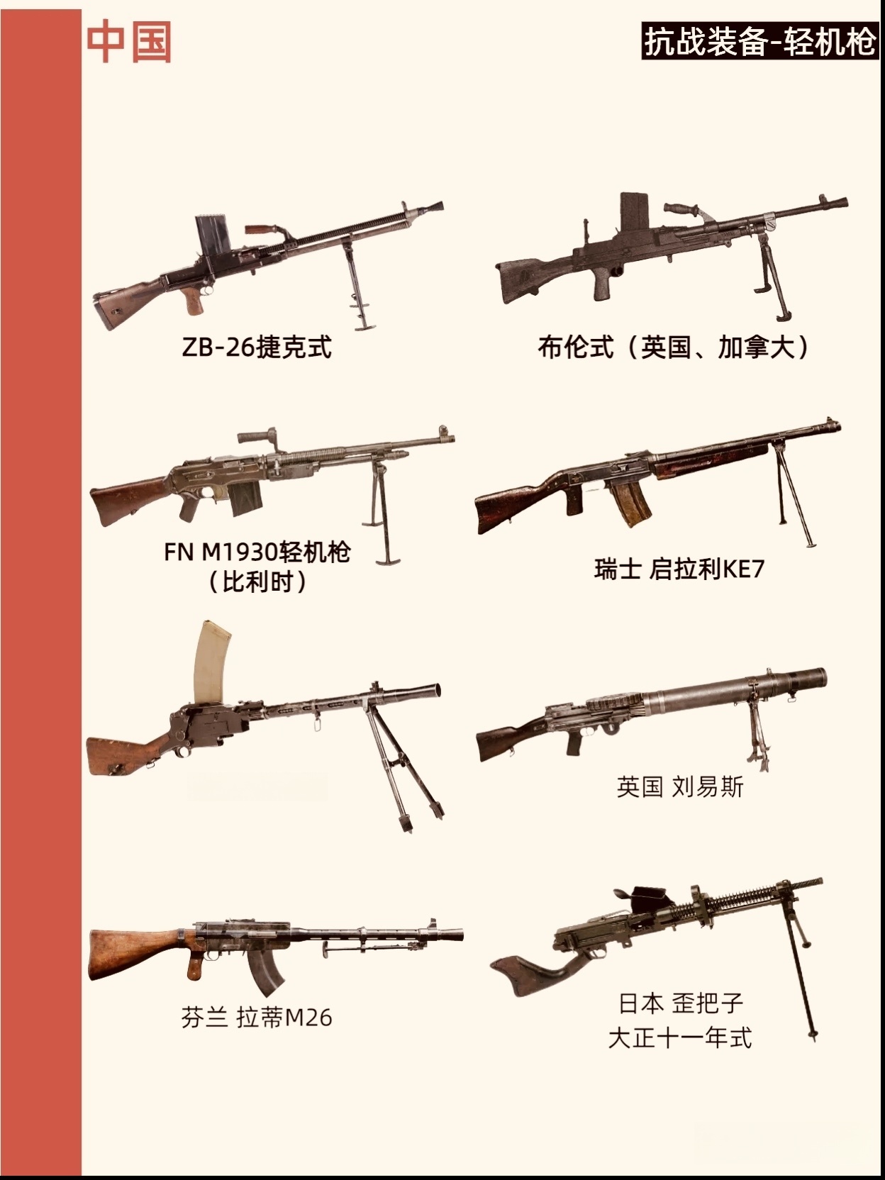 中日武器对比，现代军事能力的深度剖析，中日武器对比与现代军事能力的深度剖析