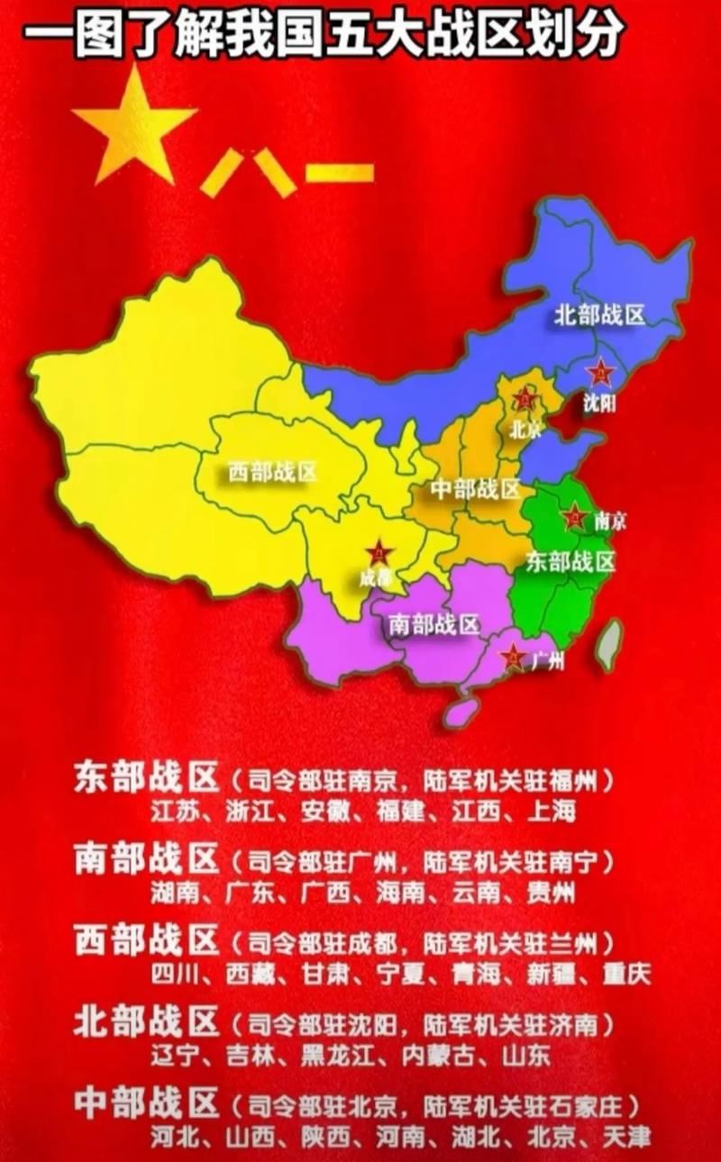 中国战备省概述，中国战备省简介