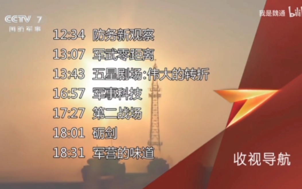国防实力与军事动态