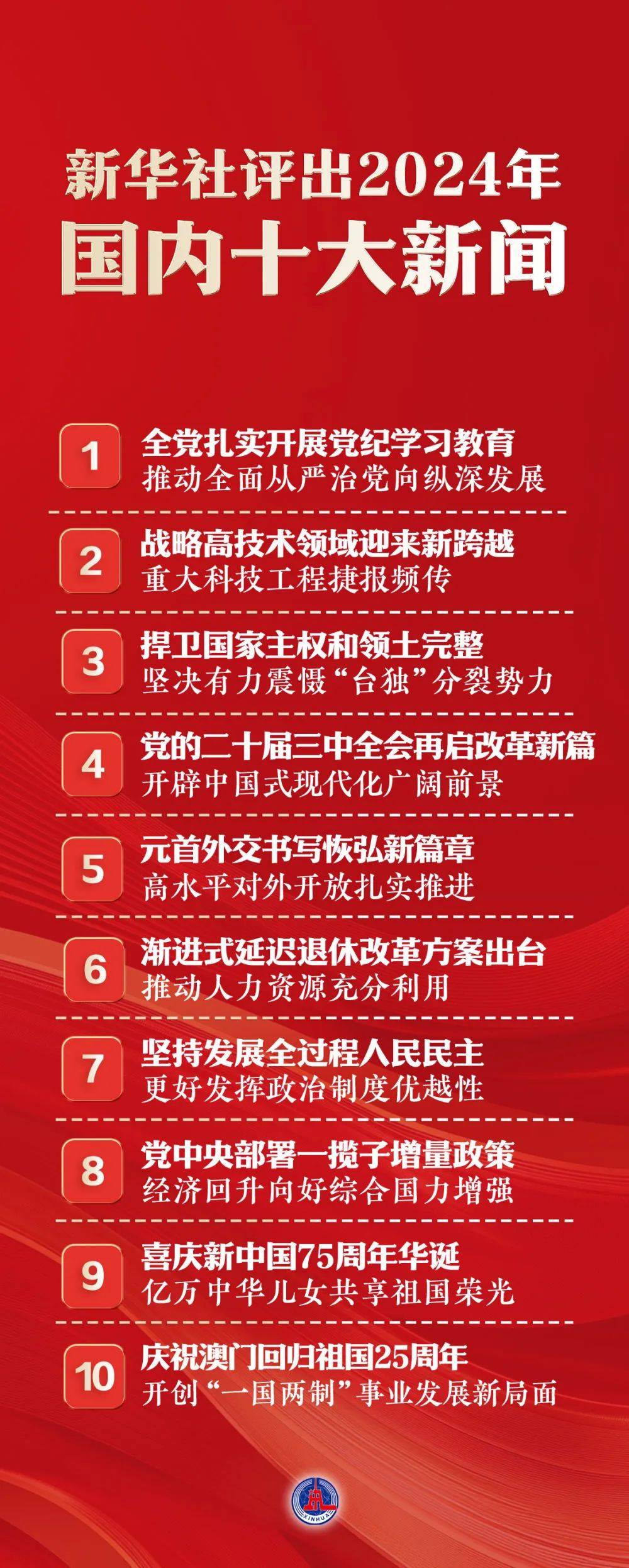 今日头条新闻大事件回顾与展望，走向未来的2024年，今日头条新闻大事件回顾与展望，迈向未来的2024年展望
