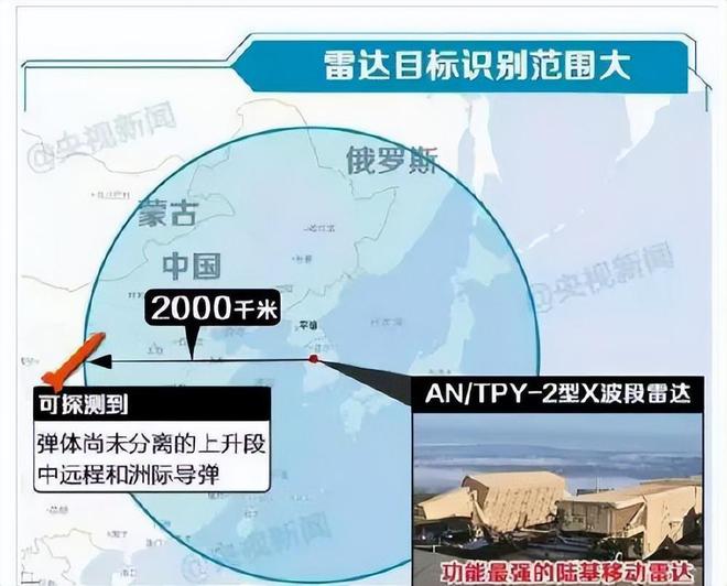 萨德系统部署年份及其全球安全影响分析，萨德系统部署年份及其全球安全影响深度解析
