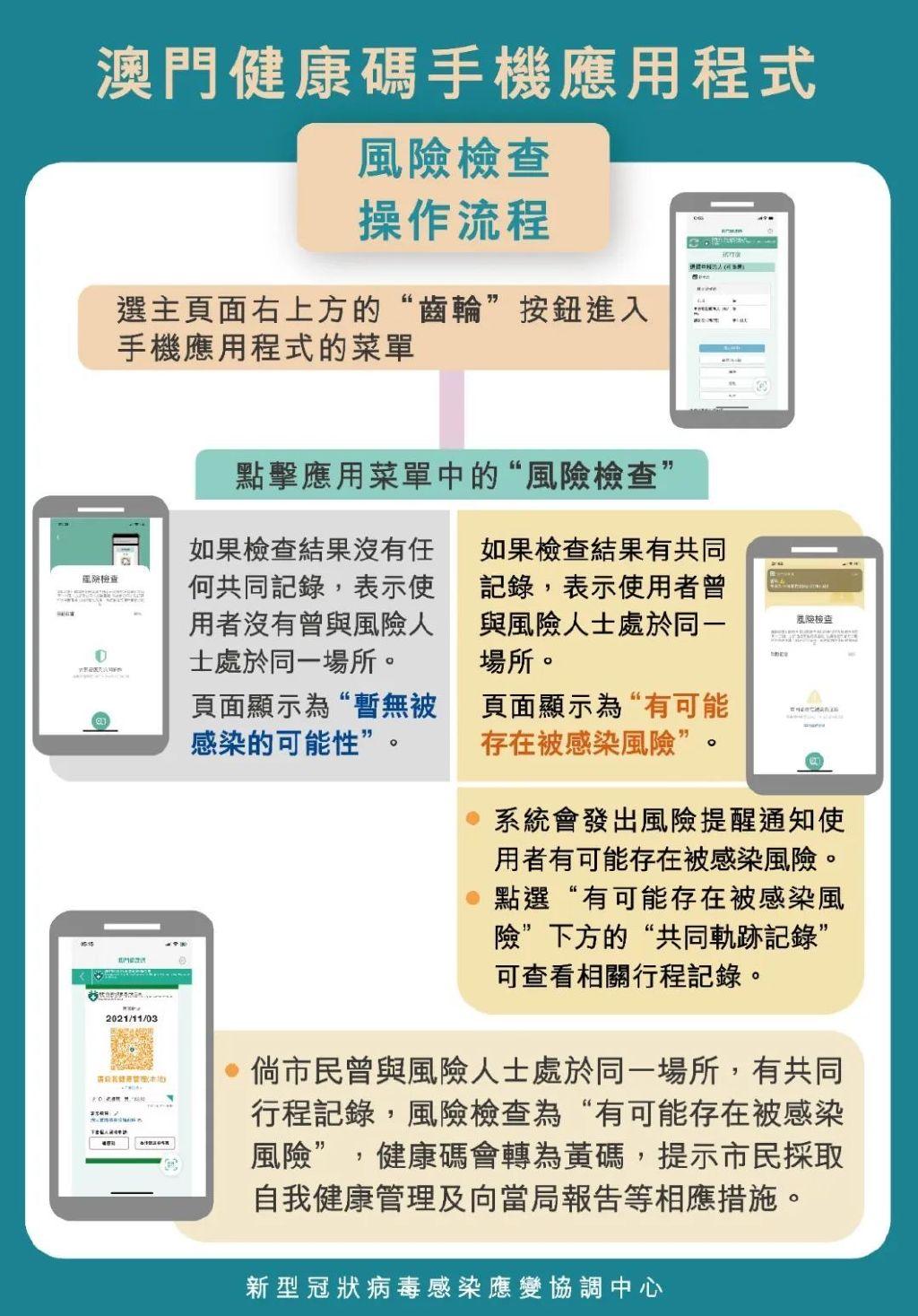 新澳门一码一码，探寻准确性的背后，澳门一码一码准确性背后的秘密探寻