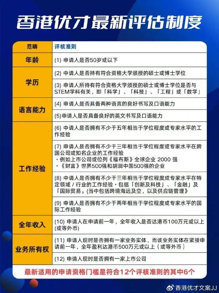 移民台湾需要什么条件？深入了解2024年的最新政策与规定，移民台湾的条件与最新政策解读，2024年深度分析