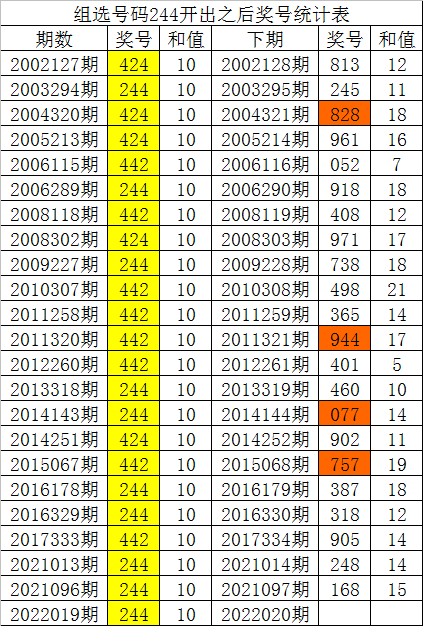 澳门六下彩开奖结果CF66，揭秘彩票背后的故事，澳门六下彩开奖CF66背后的神秘故事揭晓