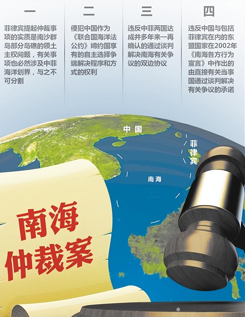 南海仲裁案解决方案，寻求公正与和平的调和之路，南海仲裁案解决方案，寻求公正与和平的调和之路