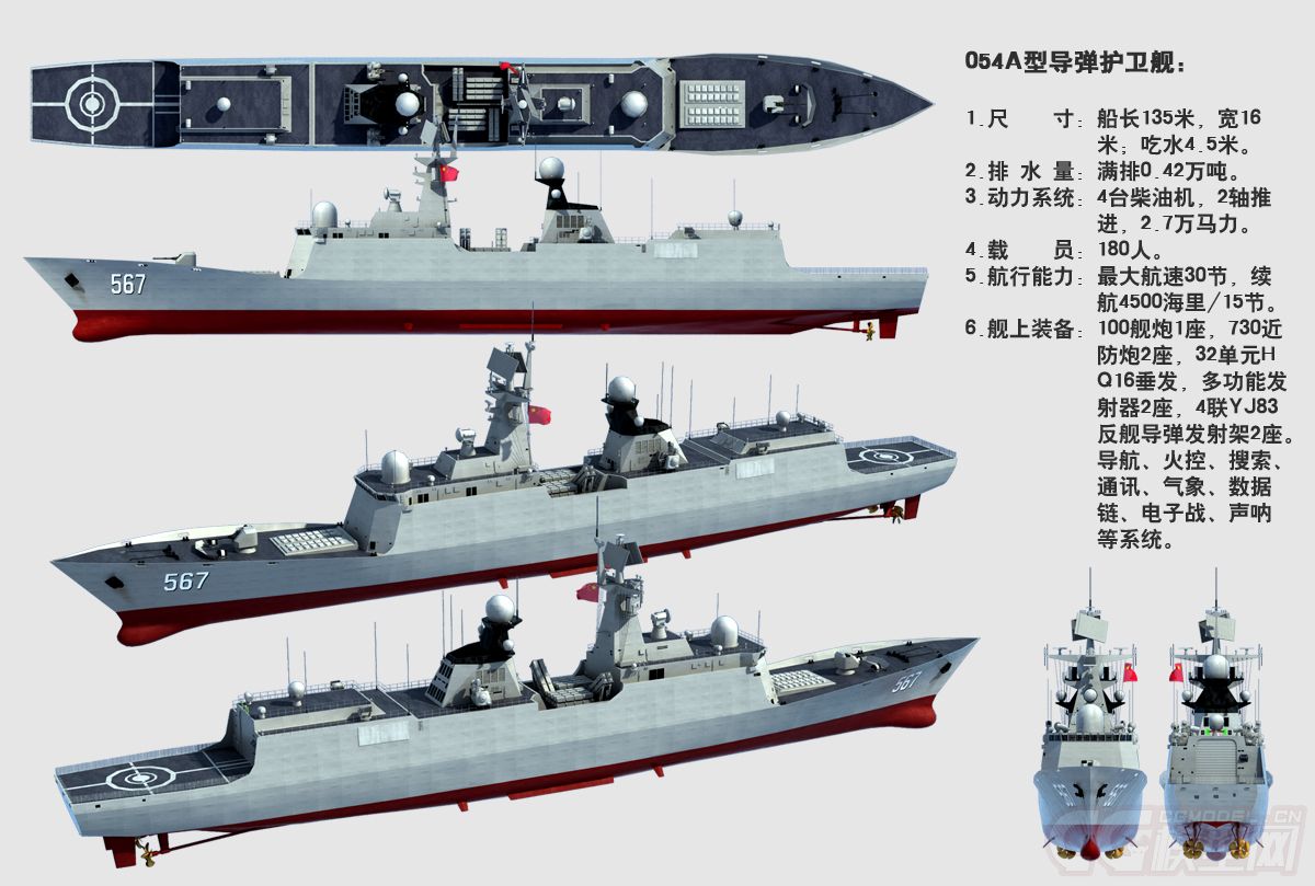 关于中国海军054护卫舰的数量研究，中国海军054护卫舰数量研究分析
