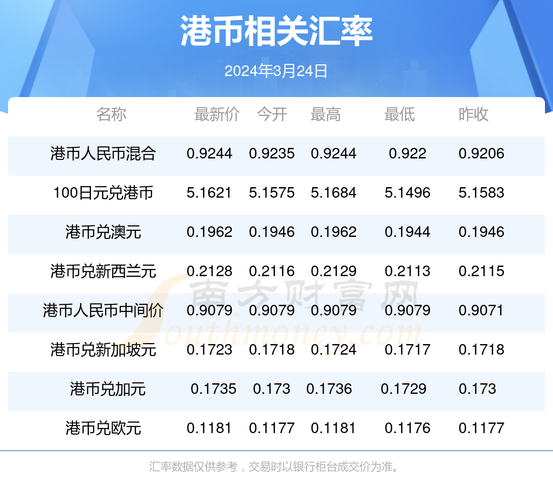 澳门彩票开奖记录，探寻未来的趋势与机遇（以2024年澳门开奖记录为中心），澳门彩票开奖记录深度解析，未来趋势与机遇展望（聚焦2024年数据）