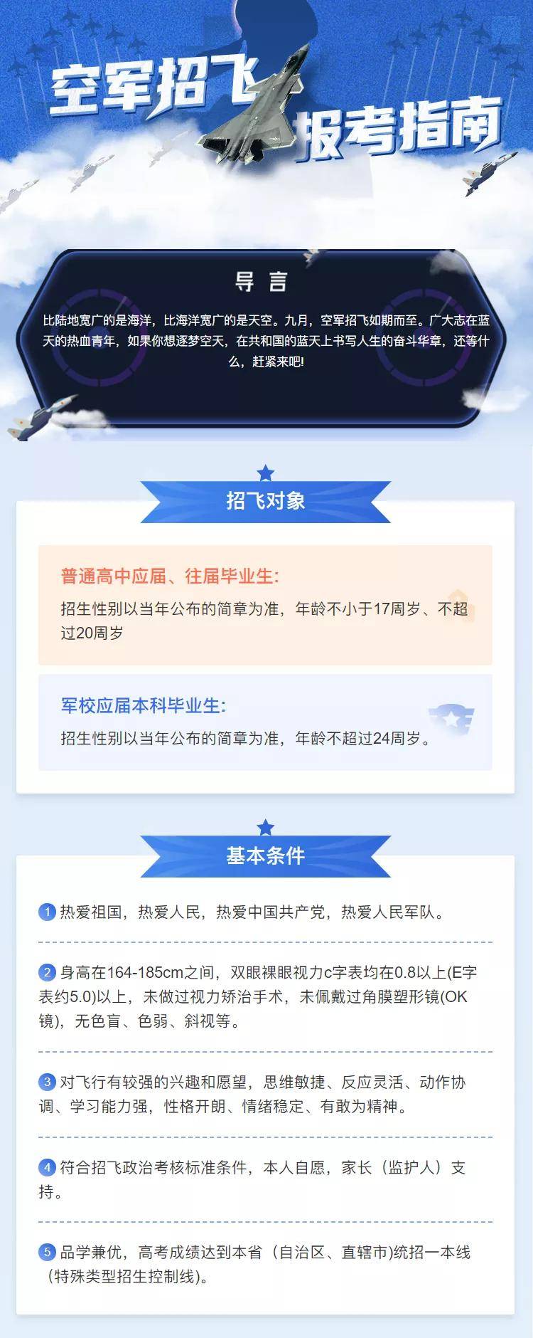 中国空军招飞网报名指南，中国空军招飞网报名指南及流程