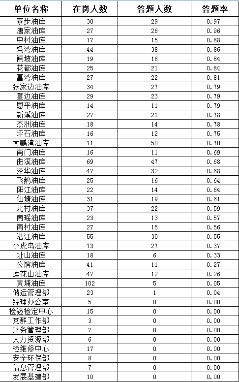 2019年中将名单详解，2019年中将名单全面解析