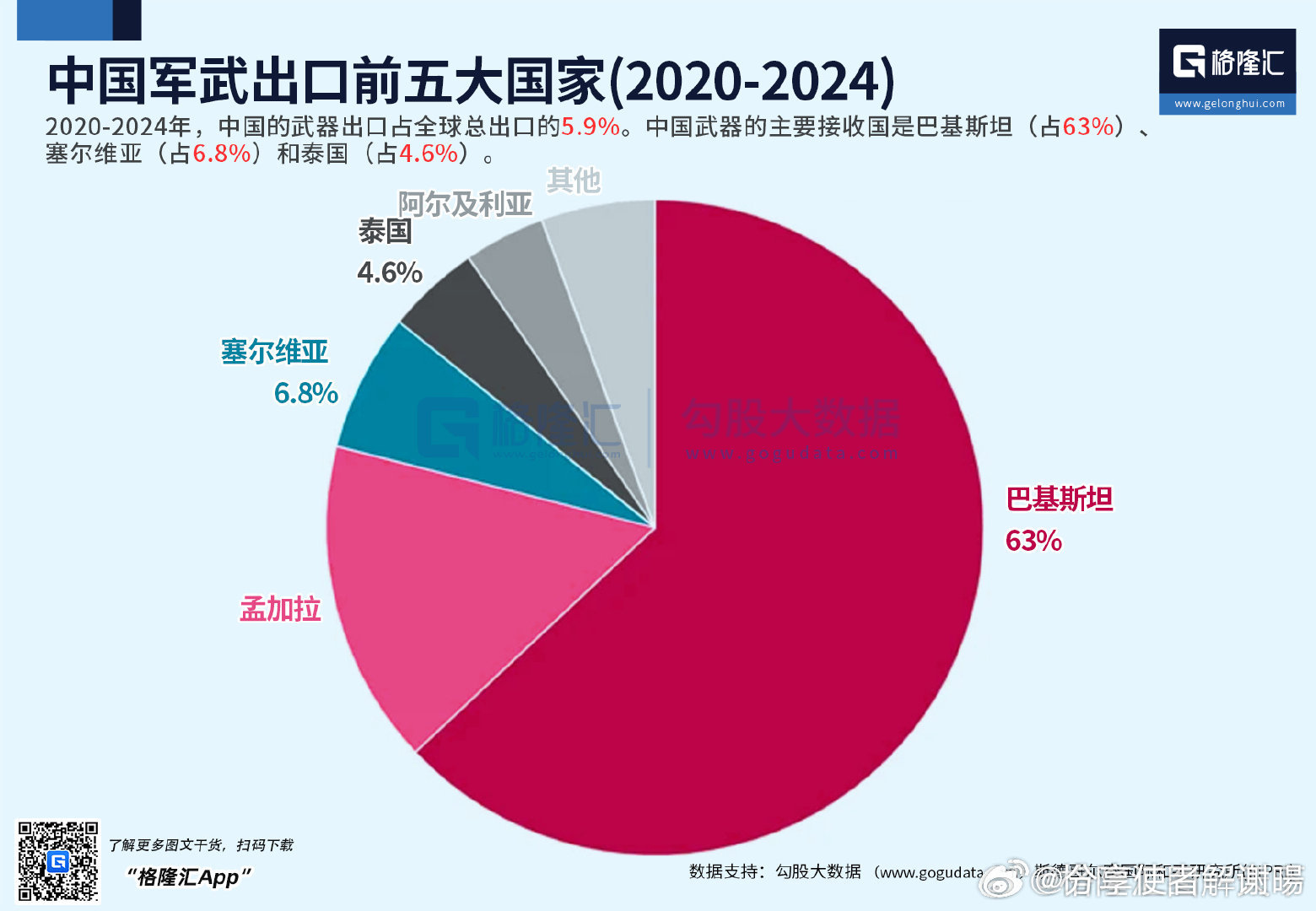 中国战机出口国家概览，中国战机出口国家概览，揭秘全球合作新篇章
