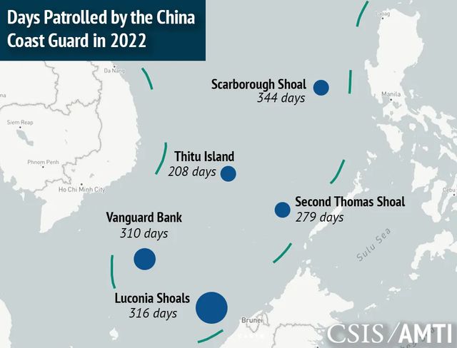 大国海洋战略