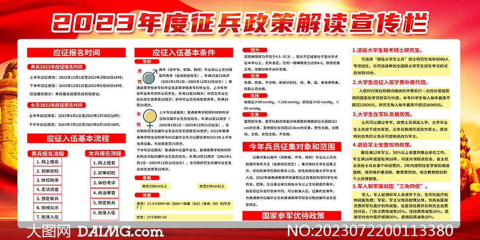 解读2023年中国征兵政策及其影响，解读2023年中国征兵政策及其深远影响