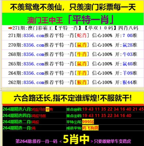 揭秘彩票奥秘，探索精选平特一肖王中王背后的秘密与策略，揭秘彩票背后的秘密，探索精选平特一肖王中王的奥秘与策略