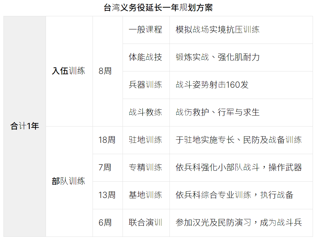 财经 第682页