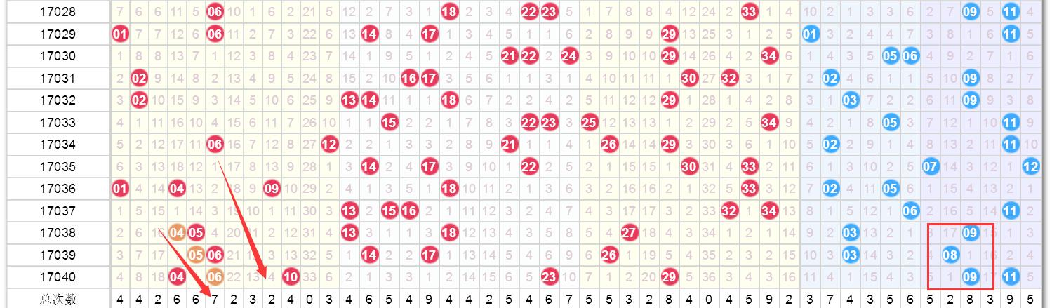今晚澳门9点35分的开奖结果，揭晓幸运与期待，澳门今晚9点35分开奖结果揭晓，幸运与期待揭晓的时刻